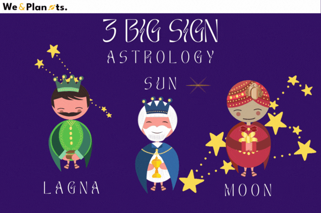 The Big 3 in Astrology Explained: Your Sun Sign, Moon Sign and Rising Sign